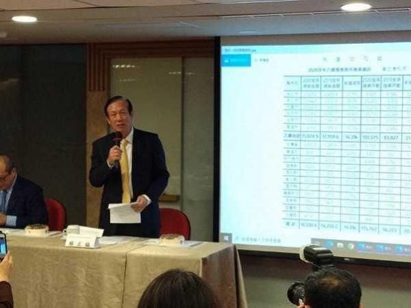 游資跟建商搶土地釀房價飆漲 賴正鎰：打房打歪應替游資找出口